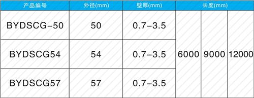 老城钳压式声测管现货规格尺寸